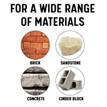 SDS-MATERIALS