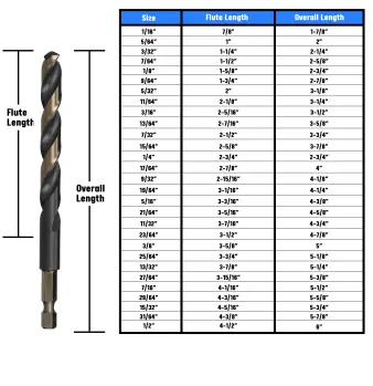 KFDHEX-SIZES-FRACTION