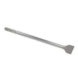 Chisels