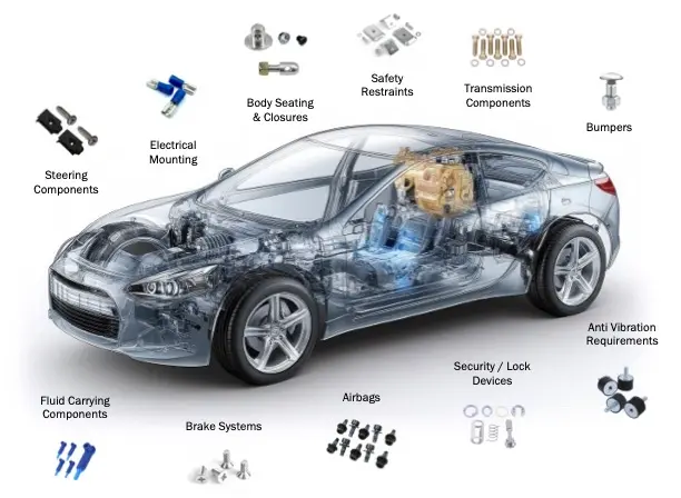car-components