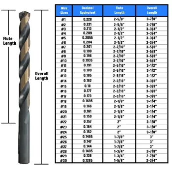KFD-JOBBER-SIZES-WIRE130