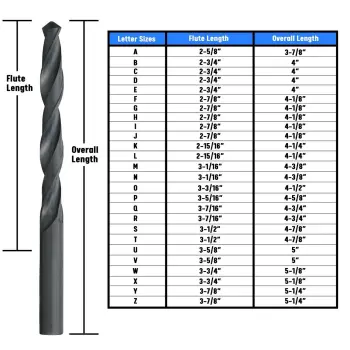 DWDN-DAN-LETTER-SIZES