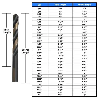 KFDPRO-FRACTION-SIZES