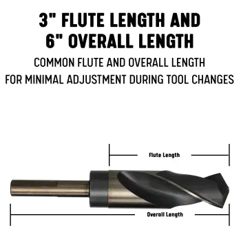 KFDRSD1INCH-ALT-3
